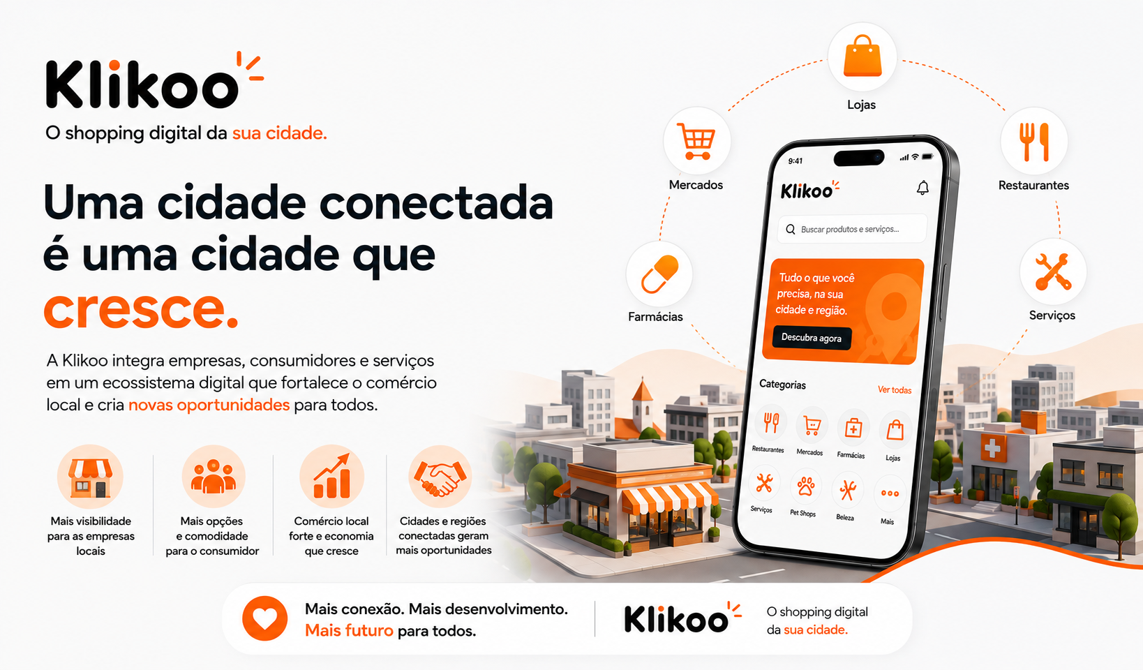 Os benefícios de um ecossistema digital integrado para sua cidade